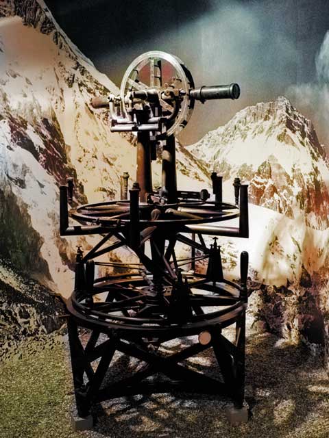 theodolite