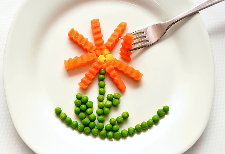 Food Art