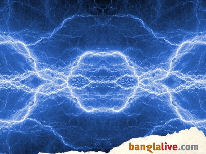 Heisenberg Uncertainty Principle