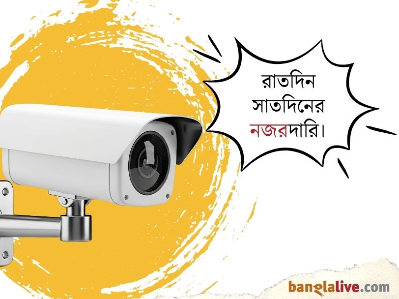 CCTV Surveillance