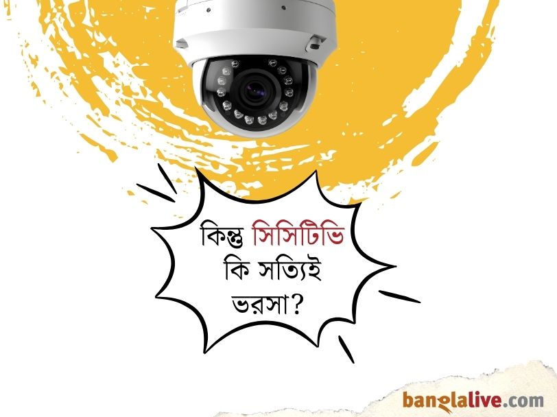 CCTV Surveillance