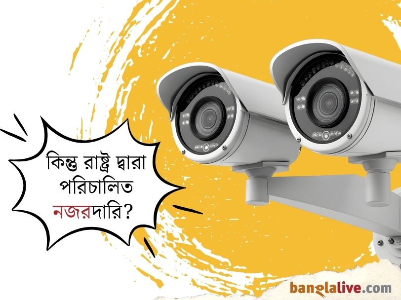 CCTV Surveillance